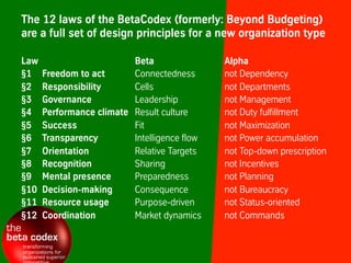 Bank to bank
Return on Equity (RoE)
1.  Bank D 31%
2.  Bank J 24%
3.  Bank I 20%
4.  Bank B 18%
5.  Bank E 15%
6.  Bank F 13%
7.  Bank C 12%
8.  Bank H 10%
9.  Bank G 8%
10.  Bank A (2%)
Region to region
Return on Assets(RoA)etc.
1.  Region A 38%
2.  Region C 27%
3.  Region H 20%
4.  Region B 17%
5.  Region F 15%
6.  Region E 12%
7.  Region J 10%
8.  Region I 7%
9.  Region G 6%
10.  Region D (5%)
Branch to branch
Cost/income ratio etc.
1.  Branch J 28%
2.  Branch D 32%
3.  Branch E 37%
4.  Branch A 39%
5.  Branch I 41%
6.  Branch F 45%
7.  Branch C 54%
8.  Branch G 65%
9.  Branch H 72%
10.  Branch B 87%
Strategic „cascade”
Result & value contribution
Leads to lowest operational cost!
Relative target definition through “league tables“ (rankings) –
instead of planned, fixed targets and internal negotiation
Relative targets and
relative compensation
Continuous planning/
control
“On demand“ flow of
resources/
dynamic coordination
Principles
 