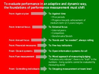 To evaluate performance in an adaptive and dynamic way,
the foundations of performance measurement must shift
From: Against plan To: Against time
• Prior periods
• Progress towards achievement of
medium-term (2-3 years) targets
From: Internal focus To: External focus
• Internal peers
• Competitors
• Benchmarks/Stretch
From: Annual focus To: Trends and “as needed”, always rolling
From: Financial measures To: Few key indicators
From: Closed systems To: Open information systems for all
From: Pure measurement To: Mixed approach of measuring/judging
“Indicators only indicate“, there is no “truth” in the
numbers – living systems cannot be evaluated by
measuring alone!
From: Controlling individuals To: Stopping measurement at team level
 
