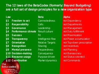 The 12 laws of the BetaCodex (formerly: Beyond Budgeting)
are a full set of design principles for a new organization type
Law Beta Alpha
§1 Freedom to act Connectedness not Dependency
§2 Responsibility Cells not Departments
§3 Governance Leadership not Management
§4 Performance climate Result culture not Duty fulfillment
§5 Success Fit not Maximization
§6 Transparency Intelligence flow not Power accumulation
§7 Orientation Relative Targets not Top-down prescription
§8 Recognition Sharing not Incentives
§9 Mental presence Preparedness not Planning
§10 Decision-making Consequence not Bureaucracy
§11 Resource usage Purpose-driven not Status-oriented
§12 Coordination Market dynamics not Commands
 