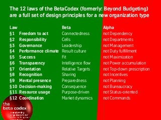 The 12 laws of the BetaCodex (formerly: Beyond Budgeting)
are a full set of design principles for a new organization type
...