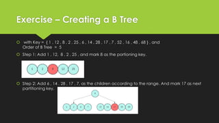 B Trees and B+ Trees Data structures in Computer Sciences | PPT | Free ...