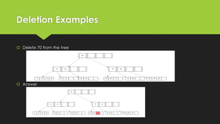 B Trees and B+ Trees Data structures in Computer Sciences | PDF