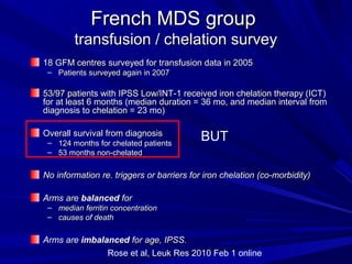 French MDS groupFrench MDS group
transfusion / chelation surveytransfusion / chelation survey
18 GFM centres surveyed for transfusion data in 200518 GFM centres surveyed for transfusion data in 2005
– Patients surveyed again in 2007Patients surveyed again in 2007
53/97 patients with IPSS Low/INT-1 received iron chelation therapy (ICT)53/97 patients with IPSS Low/INT-1 received iron chelation therapy (ICT)
for at least 6 months (median duration = 36 mo, and median interval fromfor at least 6 months (median duration = 36 mo, and median interval from
diagnosis to chelation = 23 mo)diagnosis to chelation = 23 mo)
Overall survival from diagnosisOverall survival from diagnosis
– 124 months for chelated patients124 months for chelated patients
– 53 months non-chelated53 months non-chelated
No information re. triggers or barriers for iron chelation (co-morbidity)No information re. triggers or barriers for iron chelation (co-morbidity)
Arms areArms are balancedbalanced forfor
– median ferritin concentrationmedian ferritin concentration
– causes of deathcauses of death
Arms areArms are imbalancedimbalanced for age, IPSS.for age, IPSS.
Rose et al, Leuk Res 2010 Feb 1 online
BUT
 