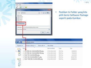 > 内部公开
• Pastikan Isi Folder yang kita
pilih berisi Software Package
seperti pada Gambar.
 