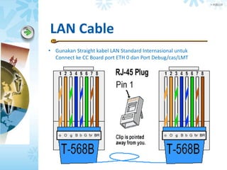 > 内部公开
LAN Cable
• Gunakan Straight kabel LAN Standard Internasional untuk
Connect ke CC Board port ETH 0 dan Port Debug/cas/LMT
 