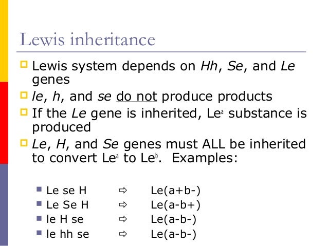 inheritance c
