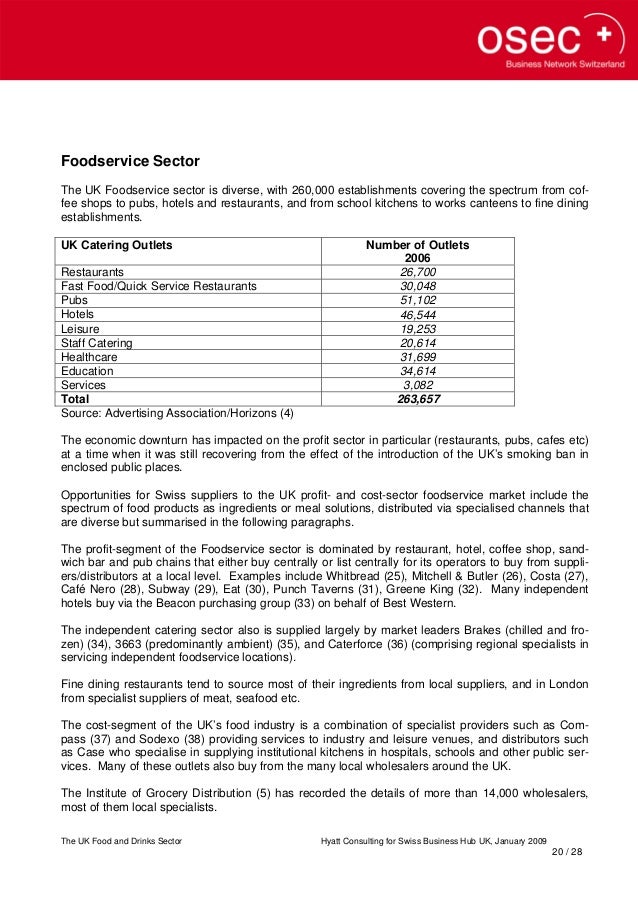 The UK Food and Drink Market Report