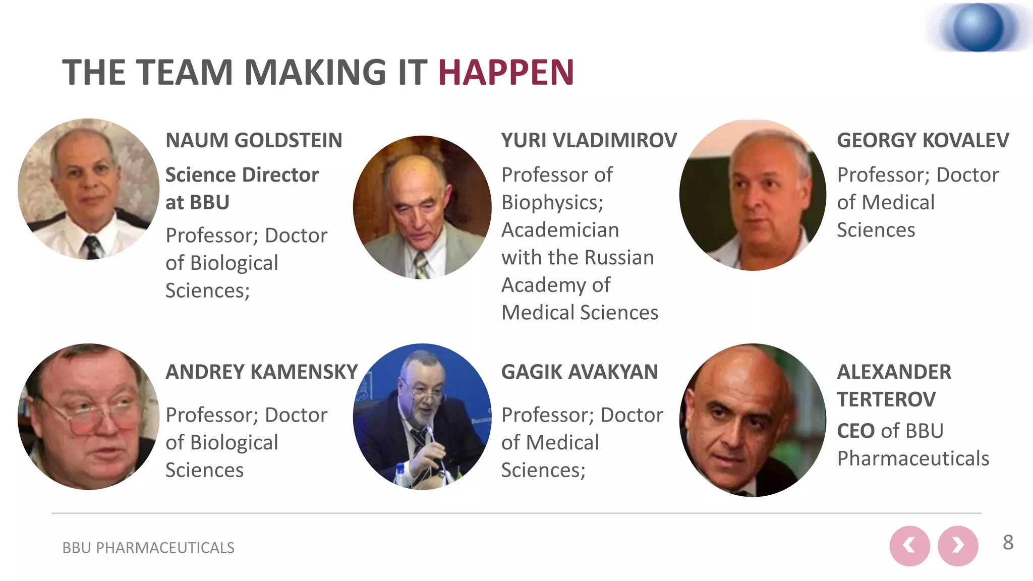 BBU Pharmaceuticals PDF