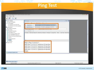 > 内部公开
© ZTE Corporation. All rights reserved.
Cara Collect and Report Informasi EID
 