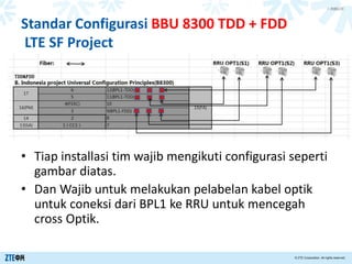 > 内部公开
© ZTE Corporation. All rights reserved.
• Tiap installasi tim wajib mengikuti configurasi seperti
gambar diatas.
• Dan Wajib untuk melakukan pelabelan kabel optik
untuk coneksi dari BPL1 ke RRU untuk mencegah
cross Optik.
Standar Configurasi BBU 8300 TDD + FDD
LTE SF Project
 