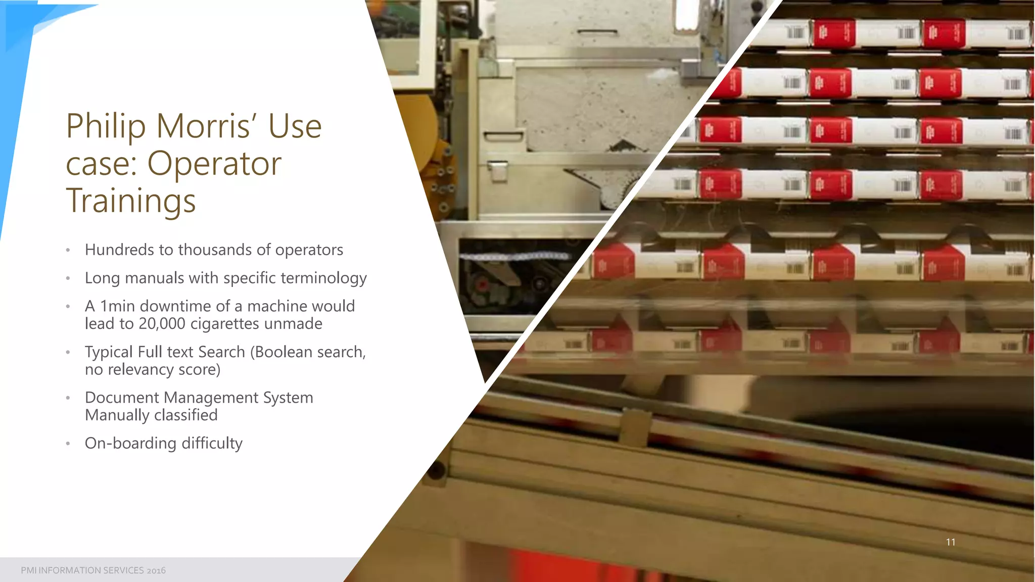 PMI INFORMATION SERVICES 2016
Philip Morris’ Use
case: Operator
Trainings
• Hundreds to thousands of operators
• Long manuals with specific terminology
• A 1min downtime of a machine would
lead to 20,000 cigarettes unmade
• Typical Full text Search (Boolean search,
no relevancy score)
• Document Management System
Manually classified
• On-boarding difficulty
11
 