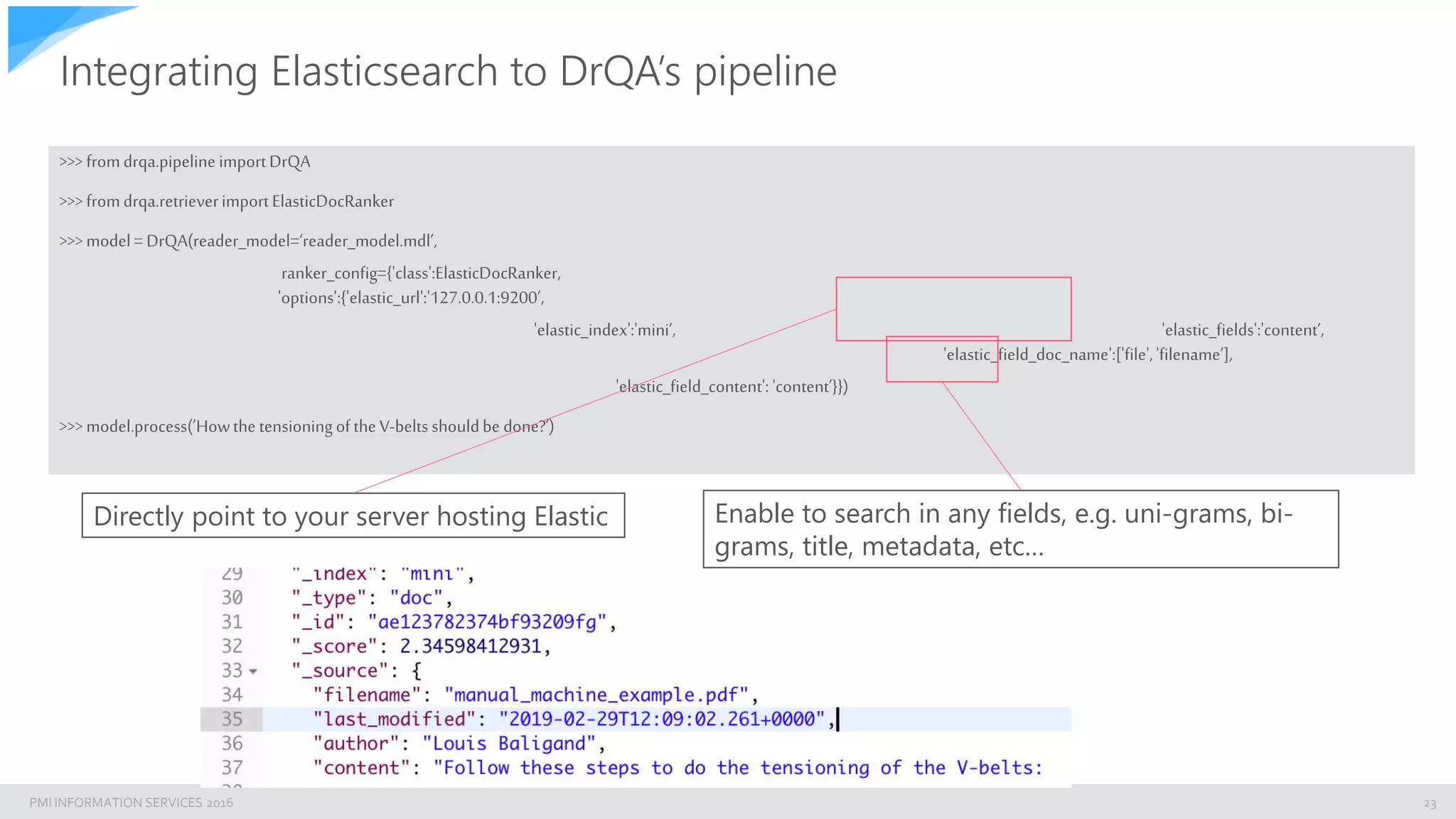 PMI INFORMATION SERVICES 2016
Integrating Elasticsearch to DrQA’s pipeline
23
>>>fromdrqa.pipeline importDrQA
>>>fromdrqa.retrieverimportElasticDocRanker
>>>model= DrQA(reader_model=‘reader_model.mdl’,
ranker_config={'class':ElasticDocRanker,
'options':{'elastic_url':'127.0.0.1:9200’,
'elastic_index':'mini’, 'elastic_fields':'content’,
'elastic_field_doc_name':['file','filename’],
'elastic_field_content': 'content’}})
>>>model.process(’Howthe tensioningoftheV-belts shouldbe done?’)
Directly point to your server hosting Elastic Enable to search in any fields, e.g. uni-grams, bi-
grams, title, metadata, etc…
 