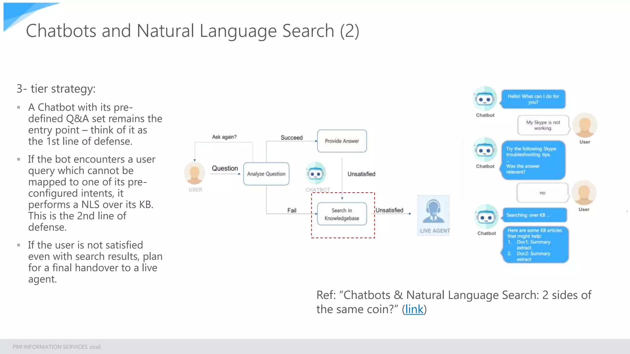 PMI INFORMATION SERVICES 2016
Chatbots and Natural Language Search (2)
3- tier strategy:
 A Chatbot with its pre-
defined Q&A set remains the
entry point – think of it as
the 1st line of defense.
 If the bot encounters a user
query which cannot be
mapped to one of its pre-
configured intents, it
performs a NLS over its KB.
This is the 2nd line of
defense.
 If the user is not satisfied
even with search results, plan
for a final handover to a live
agent.
Ref: “Chatbots & Natural Language Search: 2 sides of
the same coin?” (link)
 