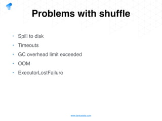 www.tantusdata.com
Problems with shufﬂe
• Spill to disk
• Timeouts
• GC overhead limit exceeded
• OOM
• ExecutorLostFailure
 