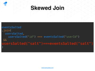 www.tantusdata.com
Skewed Join
eventsSalted
.join(
usersSalted,
usersSalted("id") === eventsSalted("userId")
&&
usersSalted("salt")===eventsSalted("salt")
)
 