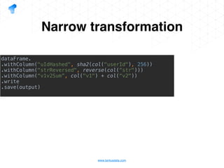 www.tantusdata.com
Narrow transformation
dataFrame.
.withColumn("uIdHashed", sha2(col("userId"), 256))
.withColumn("strReversed", reverse(col(“str")))
.withColumn(“v1v2Sum”, col("v1") + col(“v2"))
.write
.save(output)
 