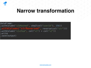 www.tantusdata.com
Narrow transformation
dataFrame.
.withColumn("uIdHashed", sha2(col("userId"), 256))
.withColumn("strReversed", reverse(col(“str")))
.withColumn(“v1v2Sum”, col("v1") + col(“v2"))
.write
.save(output)
 