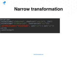 www.tantusdata.com
Narrow transformation
dataFrame.
.withColumn("uIdHashed", sha2(col("userId"), 256))
.withColumn("strReversed", reverse(col(“str")))
.withColumn(“v1v2Sum”, col("v1") + col(“v2"))
.write
.save(output)
 