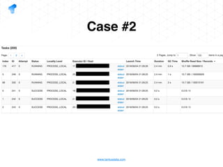 www.tantusdata.com
Case #2
 