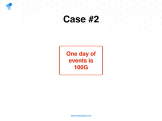 www.tantusdata.com
Case #2
One day of
events is
100G
 