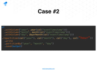 www.tantusdata.com
Case #2
df
.withColumn("year", year(col("eventTimestamp")))
.withColumn("month", month(col("eventTimestamp")))
.withColumn("day", dayofmonth(col("eventTimestamp")))
.repartition(col("year"), col("month"), col(“day”), col(”hour”))
.write
.partitionBy("year", "month", "day")
.save(output)
 