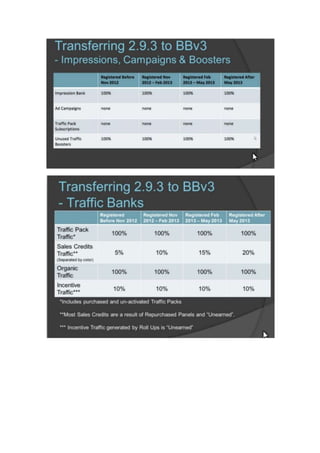 BannerBroker v3.0 - START - 11.02.2013