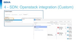 4 - SDN: Openstack integration (Custom) 
 