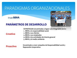 PARADIGMAS ORGANIZACIONALES


PARÁMETROS DE DESARROLLO
            ESTRATEGIAS encaminadas a lograr una integración entre:
            1. BBVA y la responsabilidad social
            2. BBVA y sus clientes
Creativo    3. BBVA y sus empleados
            4. BBVA y las actividades de interés general
            5. BBVA y el medio ambiente


            Encaminada a crear campañas de Responsabilidad social y
Proactivo   Reputación Corporativa.
 