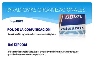 PARADIGMAS ORGANIZACIONALES


ROL DE LA COMUNICACIÓN
Construcción y gestión de vínculos estratégicos



Rol DIRCOM
Gestionar las circunstancias del entorno y definir un marco estratégico
para las intervenciones corporativas.
 