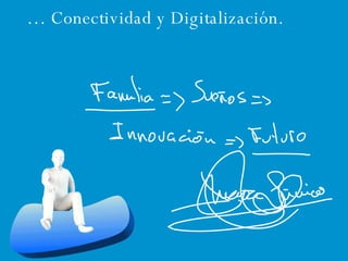…  Conectividad y Digitalización. 