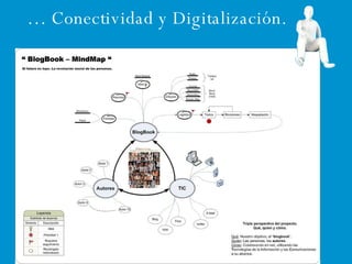 …  Conectividad y Digitalización. 