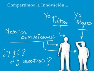 Compartimos la Innovación... 