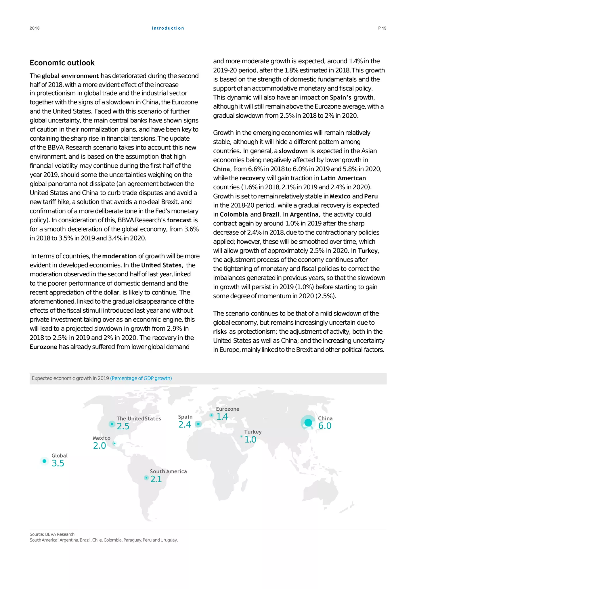 i nt ro d uc t i o n2018 P.15
Economic outlook
The global environment hasdeteriorated during thesecond
half of 2018,with amoreevident effect of theincrease
in protectionism in global trade and the industrial sector
togetherwith thesigns of aslowdown in China,theEurozone
and the United States. Faced with this scenario of further
global uncertainty, the main central banks have shown signs
of caution in their normalization plans, and have been key to
containing thesharp rise in financial tensions.The update
of the BBVA Research scenario takes into account this new
environment, and is based on the assumption that high
financial volatility may continue during the first half of the
year 2019, should some the uncertainties weighing on the
global panorama not dissipate (an agreementbetween the
United States and China to curb trade disputes and avoid a
new tariff hike, a solution that avoids a no-deal Brexit, and
confirmation of amoredeliberate tone in theFed’smonetary
policy). In consideration of this,BBVAResearch’s forecast is
for a smooth deceleration of the global economy, from 3.6%
in 2018to 3.5% in 2019and3.4%in 2020.
In terms of countries, themoderation of growth will bemore
evident in developedeconomies. In the United States, the
moderation observed in thesecond half of last year,linked
to the poorer performance of domestic demand and the
recent appreciation of the dollar, is likely to continue. The
aforementioned,linked to the gradualdisappearance of the
effects of thefiscal stimuliintroduced last yearand without
private investment taking over as an economic engine, this
will lead to a projected slowdown in growth from 2.9% in
2018to 2.5% in 2019and 2% in 2020. The recovery in the
Eurozone has alreadysuffered from lowerglobal demand
and more moderate growth is expected, around 1.4%in the
2019-20 period,after the1.8%estimated in 2018.This growth
is based on the strength of domestic fundamentals and the
supportof anaccommodative monetary and fiscal policy.
This dynamic will also have an impact on Spain’s growth,
althoughit will still remainabovethe Eurozone average,with a
gradualslowdown from 2.5% in 2018to 2% in 2020.
Growth in the emerging economies will remain relatively
stable, although it will hide a different pattern among
countries. In general,a slowdown is expected in the Asian
economies being negatively affected by lower growth in
China, from6.6%in 2018to 6.0%in 2019and 5.8%in 2020,
whilethe recovery will gain traction in Latin American
countries (1.6%in 2018,2.1%in 2019and2.4% in 2020).
Growth is set to remainrelativelystable in Mexico and Peru
in the 2018-20 period, while a gradual recovery is expected
in Colombia and Brazil. In Argentina, the activity could
contract again by around 1.0%in 2019 after the sharp
decrease of 2.4% in 2018,due to thecontractionary policies
applied; however, these will be smoothed over time, which
will allow growth of approximately 2.5% in 2020. In Turkey,
theadjustment process of theeconomy continuesafter
the tightening of monetary and fiscal policies to correct the
imbalances generatedin previous years,so that theslowdown
in growth will persist in 2019 (1.0%) before starting to gain
somedegreeof momentumin 2020 (2.5%).
The scenario continues to be that of a mild slowdown of the
globaleconomy, but remainsincreasinglyuncertain due to
risks as protectionism; the adjustment of activity, both in the
United States as well as China; and the increasing uncertainty
inEurope,mainlylinkedtotheBrexitandother political factors.
Expectedeconomic growth in 2019 (Percentage of GDP growth)
6.0
China
Global
3.5
South America
2.1
Mexico
2.0
The UnitedStates
2.5
Spain
2.4
Eurozone
1.4
Turkey
1.0
Source: BBVA Research.
SouthAmerica: Argentina,Brazil,Chile, Colombia, Paraguay,Peru andUruguay.
 