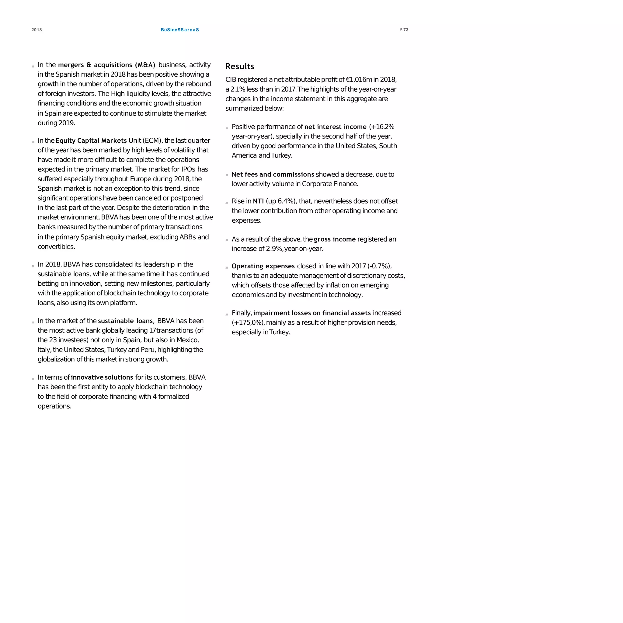 BuSineSS areaS2018 P.73
In the mergers & acquisitions (M&A) business, activity
in theSpanish market in 2018has beenpositive showing a
growth in the number of operations, driven by the rebound
of foreign investors. The High liquidity levels, the attractive
financing conditions and theeconomic growth situation
in Spain areexpected to continueto stimulate themarket
during2019.
In theEquity Capital Markets Unit (ECM), the last quarter
of theyearhas been markedbyhighlevelsof volatility that
have madeit more difficult to complete the operations
expected in the primary market. The market for IPOs has
suffered especially throughout Europe during 2018,the
Spanish market is not an exceptionto this trend, since
significantoperationshavebeen canceled or postponed
in the last part of the year. Despite the deterioration in the
market environment,BBVAhas been one of themost active
banks measured bythenumber of primary transactions
in theprimarySpanish equitymarket,excludingABBs and
convertibles.
In 2018,BBVA has consolidated its leadership in the
sustainable loans, whileat the same time it has continued
betting on innovation, setting new milestones, particularly
with theapplicationof blockchain technology to corporate
loans,also using its ownplatform.
In the market of the sustainable loans, BBVA has been
the most active bank globally leading 17transactions (of
the 23 investees) not only in Spain, but also in Mexico,
Italy,theUnited States,Turkeyand Peru,highlightingthe
globalization of this market in strong growth.
In terms of innovative solutions for its customers, BBVA
has been the first entity to apply blockchain technology
to the field of corporate financing with 4 formalized
operations.
Results
CIB registered anet attributableprofitof €1,016min 2018,
a2.1%less than in 2017.The highlights of theyear-on-year
changes in the income statement in this aggregate are
summarized below:
Positive performance of net interest income (+16.2%
year-on-year), specially in the second half of the year,
driven by good performance in the United States, South
America andTurkey.
Net fees and commissions showed adecrease, dueto
loweractivity volumein Corporate Finance.
Rise in NTI (up 6.4%), that, nevertheless does not offset
the lower contribution from other operating income and
expenses.
As aresultof theabove,thegross income registered an
increase of 2.9%,year-on-year.
Operating expenses closed in line with 2017(-0.7%),
thanks to anadequatemanagement of discretionary costs,
which offsets those affected by inflation on emerging
economiesand byinvestment in technology.
Finally,impairment losses on financial assets increased
(+175,0%),mainly as a result of higher provision needs,
especially inTurkey.
 