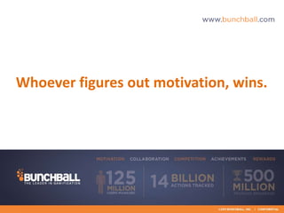 Whoever figures out motivation, wins.




       @bunchball   @rajatrocks   #gamification   #vatorspark
 