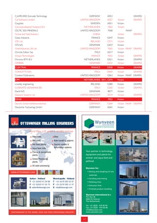 C.A.PICARD Extruder Technology                                                GERMANY               A053                        GRAPAS
   Cal Software Limited                                                UNITED KINGDOM                  A027       Victam           GRAPAS
   Cargotec                                                                       SWEDEN               A051       Victam
   Carrosseriebedrijf Hoekstra B.V.                                      NETHERLANDS                       F062   Victam
   CELTIC SEA MINERALS                                                 UNITED KINGDOM                      F068            FIAAP
   Cereal and Feed Industry                                                          CHINA                        Victam           GRAPAS
   Cetec Industrie                                                                 FRANCE              G047       Victam
   CFE Ltd                                                                         IRELAND             C071       Victam
   CFS A/S                                                                       DENMARK               G057       Victam
   Chief Industries UK Ltd                                             UNITED KINGDOM                      F065   Victam FIAAP GRAPAS
   Chiriotti Editori Sas                                                                ITALY          A017       Victam
   Chopin Technologies                                                             FRANCE                  F055   Victam           GRAPAS
   Chronos BTH B.V.                                                      NETHERLANDS                   G021       Victam           GRAPAS
   CIMBRIA                                                                       DENMARK               G031       Victam           GRAPAS
   ClEXTral                                                                        fraNCE              D030       Victam           GraPas
   CONCETTI S.P.A.                                                                      ITALY          D069       Victam           GRAPAS
   Context Publications                                                UNITED KINGDOM                  G063       Victam FIAAP GRAPAS
   CPm                                                                   NETHErlaNDs E011, C074                   Victam
   crowley engineering                                                             IRELAND             G080       Victam           GRAPAS
   CUSINATO GIOVANNI SRL                                                                ITALY          C050       Victam           GRAPAS
   Daniit A/S                                                                    DENMARK                   B077   Victam
   Datastor Systems Ltd                                                UNITED KINGDOM                  A019       Victam           GRAPAS
   DENis                                                                           fraNCE                  f053   Victam
   Derichs GmbH Verfahrenstechnik                                                GERMANY               C069       Victam FIAAP GRAPAS
   Deutscher Fachverlag GmbH                                                     GERMANY               A065       Victam




                     more than 100 years a reliable partner
                        Feed mills             Silos
                        Flourmills             Bulk handling systems
                        Pet Food plants        Electric control &
                        Aqua feed mills        Automation systems
                        Premix & concentrate                                 Your partner in technology,
                        plants                                               equipment and plants for
                                                                             animal- and aqua feed and
                        Cereal Processing
                        plants                                               petfood.

                        Oil seed processing
                                                                             Wynveen for:

WWW.OTTEVANGER.COM                                                            •		 osing	and	weighing	of	raw	
                                                                                D
                                                                                materials
                     Aalten - Holland          Moerkapelle - Holland          •	Grinding	and	mixing
                     T +31 (0)543 47 26 88     T +31 (0)79 593 52 97          •	Pelleting	lines
                     F +31 (0)543 47 54 75     F +31 (0)79 593 11 47          •	Extrusion	lines
                     E aalten@ottevanger.com   E mkp@ottevanger.com
                                                                              •	Finished	product	handling


                                                                             Wynveen International b.v.
                                                                             P.O.	Box	38
                                                                             6666	ZG	Heteren
                                                                             The Netherlands

                                                                             Tel	:	+31	(0)26	-	479	06	99
                                                                             Fax:	+31	(0)26	-	479	06	98
                                                                             info@wynveen.com
CRAFTMANSHIP IN THE ANIMAL FEED AND FOOD PROCESSING INDUSTRY                 www.wynveen.com



                                                                        17
 