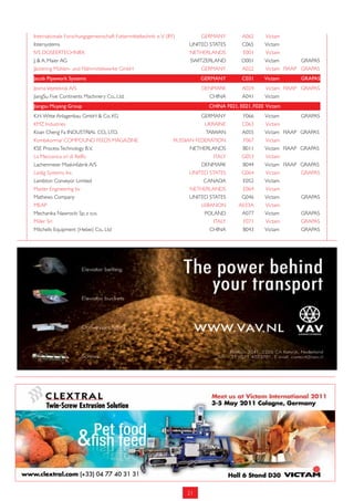 Internationale Forschungsgemeinschaft Futtermitteltechnik e. V. (IFF)        GERMANY         A062     Victam
Intersystems                                                             UNITED STATES       C065     Victam
IVS DOSEERTECHNIEK                                                       NETHERLANDS         E001     Victam
J. & A. Maier AG                                                         SWITZERLAND         D001     Victam      GRAPAS
Jäckering Mühlen- und Nährmittelwerke GmbH                                   GERMANY         A022     Victam FIAAP GRAPAS
Jacob Pipework systems                                                       GErmaNY         C031     Victam      GraPas
Jesma Vejeteknik A/S                                                         DENMARK         A024     Victam FIAAP GRAPAS
JiangSu Five Continents Machinery Co., Ltd.                                     CHINA        A041     Victam
Jiangsu muyang Group                                                            CHiNa f021, E021, f020 Victam
K.H. Witte Anlagenbau GmbH & Co. KG                                          GERMANY         F066     Victam      GRAPAS
KMZ Industries                                                                UKRAINE        C063     Victam
Koan Cheng Fa INDUSTRIAL CO., LTD.                                             TAIWAN        A055     Victam FIAAP GRAPAS
Kombikorma/ COMPOUND FEEDS MAGAZINE                                 RUSSIAN FEDERATION       F067     Victam
KSE Process Technology B.V.                                              NETHERLANDS         B011     Victam FIAAP GRAPAS
La Meccanica srl di Reffo                                                        ITALY       G053     Victam
Lachenmeier Maskinfabrik A/S                                                 DENMARK         B044     Victam FIAAP GRAPAS
Laidig Systems, Inc.                                                     UNITED STATES       G064     Victam      GRAPAS
Lambton Conveyor Limited                                                      CANADA         E052     Victam
Master Engineering bv                                                    NETHERLANDS         E064     Victam
Mathews Company                                                          UNITED STATES       G046     Victam      GRAPAS
MEAP                                                                         LEBANON        A033A     Victam
Mechanika Nawrocki Sp. z o.o.                                                 POLAND         A077     Victam      GRAPAS
Miller Srl                                                                       ITALY       F071     Victam      GRAPAS
Mitchells Equipment (Hebei) Co., Ltd                                            CHINA        B043     Victam      GRAPAS




                                                                        21
 