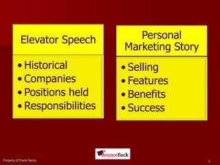 Property of Frank Danzo6