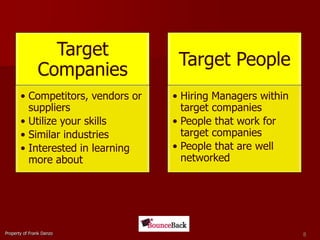 Property of Frank Danzo8