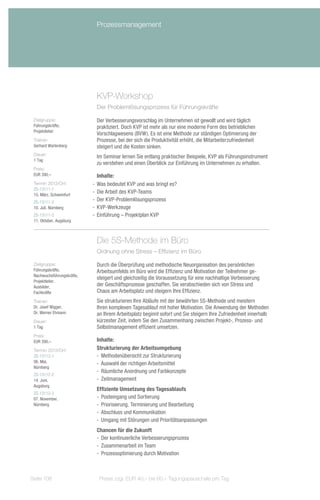 Prozessmanagement




                             KVP-Workshop
                             Der Problemlösungsprozess für Führungskräfte

 Zielgruppe:                 Der Verbesserungsvorschlag im Unternehmen ist gewollt und wird täglich
 Führungskräfte,             praktiziert. Doch KVP ist mehr als nur eine moderne Form des betrieblichen
 Projektleiter
                             Vorschlagwesens (BVW). Es ist eine Methode zur ständigen Optimierung der
 Trainer:                    Prozesse, bei der sich die Produktivität erhöht, die Mitarbeiterzufriedenheit
 Gerhard Wartenberg          steigert und die Kosten sinken.
 Dauer:
                             Im Seminar lernen Sie entlang praktischer Beispiele, KVP als Führungsinstrument
 1 Tag
                             zu verstehen und einen Überblick zur Einführung im Unternehmen zu erhalten.
 Preis:
 EUR 390,–                     Inhalte:
 Termin 2013/Ort:           -- Was bedeutet KVP und was bringt es?
 ZS-13111-1
 15. März, Schweinfurt
                            -- Die Arbeit des KVP-Teams
 ZS-13111-2
                            -- Der KVP-Problemlösungsprozess
 10. Juli, Nürnberg         -- KVP-Werkzeuge
 ZS-13111-3                 -- Einführung – Projektplan KVP
 11. Oktober, Augsburg



                             Die 5S-Methode im Büro
                             Ordnung ohne Stress – Effizienz im Büro

 Zielgruppe:                 Durch die Überprüfung und methodische Neuorganisation des persönlichen
 Führungskräfte,             Arbeitsumfelds im Büro wird die Effizienz und Motivation der Teilnehmer ge-
 Nachwuchsführungskräfte,
                             steigert und gleichzeitig die Voraussetzung für eine nachhaltige Verbesserung
 Projektleiter,
 Ausbilder,                  der Geschäftsprozesse geschaffen. Sie verabschieden sich von Stress und
 Fachkräfte                  Chaos am Arbeitsplatz und steigern Ihre Effizienz.
 Trainer:                    Sie strukturieren Ihre Abläufe mit der bewährten 5S-Methode und meistern
 Dr. Josef Wigger,           Ihren komplexen Tagesablauf mit hoher Motivation. Die Anwendung der Methoden
 Dr. Werner Ehmann           an Ihrem Arbeitsplatz beginnt sofort und Sie steigern Ihre Zufriedenheit innerhalb
 Dauer:                      kürzester Zeit, indem Sie den Zusammenhang zwischen Projekt-, Prozess- und
 1 Tag                       Selbstmanagement effizient umsetzen.
 Preis:
 EUR 390,–                   Inhalte:
 Termin 2013/Ort:            Strukturierung der Arbeitsumgebung
 ZS-13112-1                  -- Methodenübersicht zur Strukturierung
 06. Mai,                    -- Auswahl der richtigen Arbeitsmittel
 Nürnberg
                             -- Räumliche Anordnung und Farbkonzepte
 ZS-13112-2
 14. Juni,                   -- Zeitmanagement
 Augsburg
                             Effiziente Umsetzung des Tagesablaufs
 ZS-13112-3
 07. November,               -- Posteingang und Sortierung
 Nürnberg                    -- Priorisierung, Terminierung und Bearbeitung
                             -- Abschluss und Kommunikation
                             -- Umgang mit Störungen und Prioritätsanpassungen
                             Chancen für die Zukunft
                             -- Der kontinuierliche Verbesserungsprozess
                             -- Zusammenarbeit im Team
                             -- Prozessoptimierung durch Motivation



Seite 108                      Preise zzgl. EUR 40,– bis 60,– Tagungspauschale pro Tag
 