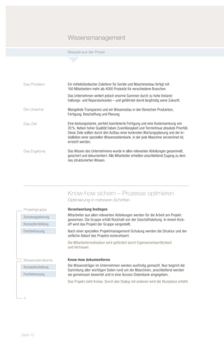 Wissensmanagement

                     Beispiel aus der Praxis




 Das Problem         Ein mittelständischer Zulieferer für Geräte und Maschinenbau fertigt mit
                     160 Mitarbeitern mehr als 4000 Produkte für verschiedene Branchen.
                     Das Unternehmen verliert jedoch enorme Summen durch zu hohe Instand-
                     haltungs- und Reparaturkosten – und gefährdet damit langfristig seine Zukunft.

 Die Ursache         Mangelnde Transparenz und ein Wissensstau in den Bereichen Produktion,
                     Fertigung, Beschaffung und Planung.

 Das Ziel            Eine leistungsstarke, perfekt koordinierte Fertigung und eine Kostensenkung von
                     20 %. Neben hoher Qualität haben Zuverlässigkeit und Termintreue absolute Priorität.
                     Diese Ziele sollten durch den Aufbau einer konkreten Wartungsplanung und der In-
                     stallation einer speziellen Wissensdatenbank, in der jede Maschine verzeichnet ist,
                     erreicht werden.

 Das Ergebnis        Das Wissen des Unternehmens wurde in allen relevanten Abteilungen gesammelt,
                     gesichert und dokumentiert. Alle Mitarbeiter erhielten anschließend Zugang zu dem
                     neu strukturierten Wissen.




                     Know-how sichern – Prozesse optimieren
                     Optimierung in mehreren Schritten

 Projektgruppe       Verantwortung festlegen
 Schulungsplanung    Mitarbeiter aus allen relevanten Abteilungen werden für die Arbeit am Projekt
                     gewonnen. Die Gruppe erhält Rückhalt von der Geschäftsleitung. In einem Kick-
 Konzepterstellung   off wird das Projekt der Gruppe vorgestellt.
 Fachbetreuung       Nach einer speziellen Projektmanagement-Schulung werden die Struktur und der
                     zeitliche Ablauf des Projekts konkretisiert.
                     Die Mitarbeitermotivation wird gefördert durch Eigenverantwortlichkeit
                     und Vertrauen.


 Wissenslandkarte    Know-how dokumentieren
 Konzepterstellung   Die Wissensträger im Unternehmen werden ausfindig gemacht. Nun beginnt die
                     Sammlung aller wichtigen Daten rund um die Maschinen, anschließend werden
 Fachbetreuung       sie gemeinsam bewertet und in eine Access-Datenbank eingegeben.
                     Das Projekt zieht Kreise. Durch den Dialog mit anderen wird die Akzeptanz erhöht.



 >




Seite 10
 