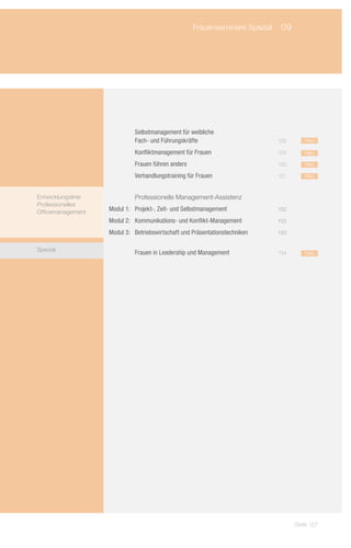 Frauenseminare Spezial	 09
                        	




                    	         Selbstmanagement für weibliche
                    	         Fach- und Führungskräfte				                     128      neu

                    	         Konfliktmanagement für Frauen			                 129      neu
                    	         Frauen führen anders 				                        130      neu
                    	         Verhandlungstraining für Frauen 			              131      neu
                    			
Entwicklungslinie       		    Professionelle Management-Assistenz
Professionelles
Officemanagement    Modul 1: 	 Projekt-, Zeit- und Selbstmanagement	           132

                    Modul 2: 	 Kommunikations- und Konflikt-Management	        133

                    Modul 3:	 Betriebswirtschaft und Präsentationstechniken	   133


Spezial
                    	         Frauen in Leadership und Management 		           134      neu




                                                                                     Seite 127
 