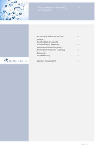 Wissenschaftliche Weiterbildung	            10
      und Akademien




		    Hochschule der Bayerischen Wirtschaft	     138

			   hrmaster –
			   Executive Master of Leadership
			   in Human Resource Management	              140

		    Gesundheit und Pflegemanagement –
		    Berufsbegleitender Bachelor-Studiengang	   142

		    Datenschutz –
		    Zertifikatslehrgang	                       143


			   Operativer Professional (IHK)	             144
		




                                                       Seite 137
 