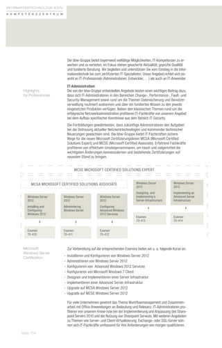INFORMATIONstechnologie  EDV

K o m p e t e n zz e n t r u m




                                   Die bbw-Gruppe bietet bayernweit vielfältige Möglichkeiten, IT-Kompetenzen zu er-
                                   werben und zu vertiefen. Im Fokus stehen gesicherte Aktualität, geprüfte Qualität
                                   und fundierte Beratung. Wir begleiten und unterstützen Sie vom Einstieg in die Infor-
                                   mationstechnik bis zum zertifizierten IT-Spezialisten. Unser Angebot richtet sich so-
                                   wohl an IT-Professionals (Administratoren, Entwickler, …) als auch an IT-Anwender.
                                   IT-Administration
        Highlights                 Die von der bbw-Gruppe entwickelten Angebote leisten einen wichtigen Beitrag dazu,
        für Professionals          dass sich IT-Administratoren in den Bereichen Change-, Performance-, Fault- und
                                   Security-Management sowie rund um die Themen Datensicherung und Benutzer-
                                   verwaltung routiniert auskennen und über ein fundiertes Wissen zu den jeweils
                                   eingesetzten Produkten verfügen. Neben den klassischen Themen rund um die
                                   erfolgreiche Netzwerkadministration profitieren IT-Fachkräfte von unserem Angebot
                                   bei dem Aufbau spezifischer Kenntnisse aus dem Bereich IT-Security.
                                   Die Fortbildungen gewährleisten, dass zukünftige Administratoren den Aufgaben
                                   bei der Betreuung aktueller Netzwerktechnologien und kommender technischer
                                   Neuerungen gewachsen sind. Die bbw-Gruppe bietet IT-Fachkräften sichere
                                   Wege für die neuen Microsoft Zertifizierungslinien MCSA (Microsoft Certified
                                   Solutions Expert) und MCSE (Microsoft Certified Associate). Erfahrene Fachkräfte
                                   profitieren von effektiven Umsteigerseminaren, um rasch und zielgerichtet die
                                   wichtigsten Änderungen kennenzulernen und bestehende Zertifizierungen auf
                                   neuesten Stand zu bringen.


                                          MCSE Microsoft Certified Solutions Expert


             MCSA Microsoft Certified Solutions Associate                           Windows Server            Windows Server
                                                                                    2012                      2012
                                                                                    Designing and             Implementing an
           Windows Server        Windows Server           Windows Server            Implementing a            Advanced Server
           2012                  2012                     2012                      Server Infrastructure     Infrastructure
           Installing and        Administering            Configuring
           Configuring           Windows Server           Advanced Windows
           Windows 2012                                   2012 Services
                                                                                    Examen                    Examen
                                                                                    70-413                    70-414


           Examen                Examen                   Examen
           70-410                70-411                   70-412



        Microsoft                  Zur Vorbereitung auf die entsprechenden Examina bieten wir u. a. folgende Kurse an:
        Windows Server
        Certification            -- Installieren und Konfigurieren von Windows Server 2012
                                 -- Administrieren von Windows Server 2012
                                 -- Konfigurieren von Advanced Windows 2012 Services
                                 -- Konfigurieren von Microsoft Windows 7 Client
                                 -- Designen und Implementieren einer Server Infrastruktur
                                 -- Implementieren einer Advanced Server Infrastruktur
                                 -- Upgrade auf MCSA Windows Server 2012
                                 -- Upgrade auf MCSE Windows Server 2012

                                   Für viele Unternehmen gewinnt das Thema Workflowmanagement und Zusammen-
                                   arbeit mit Office Anwendungen an Bedeutung und Relevanz. IT-Administratoren pro-
                                   fitieren von unserem Know-how bei der Implementierung und Anpassung des Share-
                                   point Servers 2010 und der Nutzung von Sharepoint Services. Mit weiteren Angeboten
                                   zu Themen wie Server- und Client-Virtualisierung, Exchange- oder SQL-Server kön-
                                   nen sich IT-Fachkräfte umfassend für ihre Anforderungen von morgen qualifizieren.

       Seite 154
 