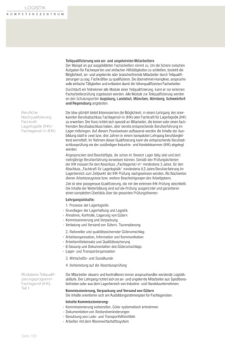 LOGIstik
K o m p e t e n zz e n t r u m




                                  Teilqualifizierung von an- und ungelernten Mitarbeitern
                                  Der Mangel an gut ausgebildeten Facharbeitern nimmt zu. Um die Schere zwischen
                                  Aufgaben für Fachexperten und einfachen Hilfstätigkeiten zu schließen, besteht die
                                  Möglichkeit, an- und ungelernte oder branchenfremde Mitarbeiter durch Teilqualifi-
                                  zierungen zu sog. Fachkräften zu qualifizieren. Sie übernehmen komplexe, anspruchs-
                                  volle einfache Tätigkeiten und entlasten damit die höherqualifizierten Facharbeiter.
                                  Durchläuft ein Teilnehmer alle Module einer Teilqualifizierung, kann er zur externen
                                  Facharbeiterprüfung zugelassen werden. Alle Module zur Teilqualifizierung werden
                                  an den Schulungsorten Augsburg, Landshut, München, Nürnberg, Schweinfurt
                                  und Regensburg angeboten.

       Berufliche                 Die bbw gGmbH bietet Interessierten die Möglichkeit, in einem Lehrgang den aner-
       Nachqualifizierung         kannten Berufsabschluss Fachlagerist/-in (IHK) oder Fachkraft für Lagerlogistik (IHK)
       Fachkraft                  zu erwerben. Der Kurs richtet sich speziell an Mitarbeiter, die keinen oder einen fach-
       Lagerlogistik (IHK)/       fremden Berufsabschluss haben, aber bereits entsprechende Berufserfahrung im
       Fachlagerist/-in (IHK)     Lager mitbringen. Auf diesem Praxiswissen aufbauend werden die Inhalte der Aus-
                                  bildung statt in zwei bzw. drei Jahren in einem kompakten Lehrgang berufsbeglei-
                                  tend vermittelt. Im Rahmen dieser Qualifizierung kann die entsprechende Berufsab-
                                  schlussprüfung vor der zuständigen Industrie- und Handelskammer (IHK) abgelegt
                                  werden.
                                  Angesprochen sind Beschäftigte, die schon im Bereich Lager tätig sind und dort
                                  mehrjährige Berufserfahrung vorweisen können. Gemäß den Prüfungskriterien
                                  der IHK müssen für den Abschluss „Fachlagerist/-in“ mindestens 3 Jahre, für den
                                  Abschluss „Fachkraft für Lagerlogistik“ mindestens 4,5 Jahre Berufserfahrung im
                                  Lagerbereich zum Zeitpunkt der IHK-Prüfung nachgewiesen werden. Als Nachweise
                                  dienen Arbeitszeugnisse bzw. weitere Bescheinigungen des Arbeitgebers.
                                  Ziel ist eine passgenaue Qualifizierung, die mit der externen IHK-Prüfung abschließt.
                                  Die Inhalte der Weiterbildung sind auf die Prüfung ausgerichtet und garantieren
                                  einen kompletten Überblick über die gesamten Prüfungsthemen.
                                   Lehrgangsinhalte:
                                   1. Prozesse der Lagerlogistik:
                                -- Grundlagen der Lagerhaltung und Logistik
                                -- Annahme, Kontrolle, Lagerung von Gütern
                                -- Kommissionierung und Verpackung
                                -- Verladung und Versand von Gütern, Tourenplanung
                                   2. Rationeller und qualitätssichernder Güterumschlag:
                                -- Arbeitsorganisation, Information und Kommunikation
                                -- Arbeitsmitteleinsatz und Qualitätssicherung
                                -- Erfassung und Dokumentation des Güterumschlags
                                -- Lager- und Transportorganisation
                                  3. Wirtschafts- und Sozialkunde
                                  4. Vorbereitung auf die Abschlussprüfung

       Modulares Teilqualifi-     Die Mitarbeiter steuern und kontrollieren immer anspruchsvoller werdende Logistik-
       zierungsprogramm           abläufe. Der Lehrgang richtet sich an an- und ungelernte Mitarbeiter aus Speditions-
       Fachlagerist (IHK),        betrieben oder aus dem Lagerbereich von Industrie- und Handelsunternehmen.
       Teil 1
                                  Kommissionierung, Verpackung und Versand von Gütern
                                  Die Inhalte orientieren sich am Ausbildungsrahmenplan für Fachlageristen.
                                   Inhalte Kommissionierung:
                                -- Kommissionierung vorbereiten, Güter systematisch entnehmen
                                -- Dokumentation von Bestandveränderungen
                                -- Benutzung von Lade- und Transporthilfsmitteln
                                -- Arbeiten mit dem Warenwirtschaftssystem


       Seite 158
 