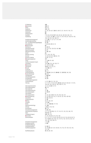 5S-Methode 	                     109
                                             
            Absatzmarkt	                     120-121
                                             
            Afrika 	                        111-112
            Akademie	                       142, 159
            Arbeitsrecht	 35, 38, 40, 51, 60-61, 66-67, 121, 140-141, 145, 172
                                             31,
            Arbeitszeit	                     58
                                             
            Arbeitszeugnis	                  55
                                             
            Ausbilder	 34, 56, 67-69, 70-79, 82, 92, 94, 106-109, 168, 173
                                             7,
            Ausbildung	 4, 29, 51, 63, 69-71, 73-75, 77, 79, 91-95, 97, 106-107, 138,
                                             1,
                                             140, 144-145, 155, 169-173
            Ausbildungsmanagement	 17, 69, 71, 73, 75, 77, 79, 169
                                             3,
            Ausbildungsmarketing	           69-70, 73
            Aus- und Weiterbildungspädagoge	 78
                                             69,
            Auszubildende	                  7-8, 68-69, 73-75, 79
            Besprechungen	                   8
                                             2
            Betriebsrat	 57-59              40,
            Betriebswirtschaft	 127, 133, 138-139, 149, 156
                                             26,
            Bewerberauswahl	 71             69,
            Bildungscontrolling	 56, 168    51,
            Bionik	                         25
                                             7,
            Blended Learning	 77, 105, 124, 138
            Burnout	 33-34, 50-51, 64-65, 170
                                             15,
            Business-Etikette	 21, 117-119  19,
            Changemanagement	                1
                                              71
            China	                          111, 118-119, 168
            Conflict Competent Coach	 91    81,
            Controlling	                    103, 106, 133, 142, 156, 171
            Datenschutz	 136-137, 143       61,
            Demografie	                      1
                                              4-15, 15, 23, 32, 73
            Einkauf	                        119, 159, 172
            eLearning	                       7
                                              , 144
            Entgeltsysteme	                  5
                                              5, 171
            Entwicklungslinie	 35-40, 42-44, 81, 88-89, 127, 132-133, 146, 160
                                             31,
            Fachkräftemangel	                5
                                              0, 150
            Fachtagungen	 146-147           3,
            Fehlzeitengespräche	 54         51,
            Fernplanspiel	 79               69,
            Forderungsmanagement	
            Frauenseminare	 127, 129, 131, 133, 135
                                             3,
            Führung	 7, 13-14, 17, 20, 22-23, 30-33, 35-39, 41-49, 60, 71, 74-75,
                                             3,
                                             104-105, 130, 140-141, 160, 169-171, 173
            Führungsinstrumente	 31, 35, 38, 74, 173
                                             13,
            Führungskompetenz	               3
                                              8, 172
            Führungskraft 	                 134
            Führungsnachwuchs	 36           31,
            Führungsnavigator	 35-37        31,
            Führungsstil	                    7
                                             4
            Führungsverhalten	 35, 38, 42-43, 113, 116, 130, 134, 173
                                             31,
            Gesprächsführung	 35, 37, 42-43, 54, 71, 85, 95, 133, 160, 168-169
                                             31,
            Gesundheit 	 34, 149-151        23,
            Gruppensprecher	 42             31,
            Haftung	 67, 162, 167           55,
            hrmaster	                       137, 140
            Indien	 111, 120-123, 171-172   21,
            Industriemeistertage	 146       41,
            Inhouse	 5-6, 8, 123, 152       3,
            Innovationen	                    39, 170
                                             
            Innovationsmanagement	 24, 168  19,
            Interkulturelle Kompetenz	 17, 72, 111-113, 115, 117, 119, 121, 123, 125, 168, 172
                                             3,
            Islam	                          113-114, 116
            it akademie bayern	              1
                                              44, 162, 174
            Kennzahlen	 35, 38, 41, 63, 70, 107, 156
                                             31,
            Kommunikation	 11, 13, 27, 31, 34-35, 38-39, 42, 45, 47, 54, 62-63, 69, 72,
                                             8,
                                             75-77, 85-86, 96, 108, 110, 112-113, 116, 118-119, 124, 131-
                                             133, 146, 158, 169-173
            Kompetenzmanagement	 14, 56     7,
            Kompetenzzentren	 148           3,
            Konfliktbewältigung	
            Konfliktkompetenz	 84, 91       81,
            Konfliktmanagement	 38-39, 48, 75, 81, 93-95, 113, 116, 127, 129, 133, 145,
                                             35,
                                             151, 169
            Konfliktsituationen	             4 3, 46, 66, 129
                                             



Seite 164
 