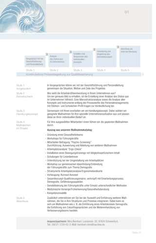 01	




                                                                                                      Abschluss der
                                                                               Umsetzung und          externen Beratung
                                                        Erstellen und          Begleitung des
                                 Analyse                Besprechen des         Betriebskonzepts
       Vorgespräch mit der       des Status quo         individuellen
       Geschäftsführung          im Unternehmen         Konzepts
       und Personalleitung

       Stufe 1                   Stufe 2                Stufe 3                Stufe 4                Stufe 5
       Kontinuierliche Prozessbegleitung zur Qualitätssicherung


Stufe 1                       In Vorgesprächen klären wir mit der Geschäftsführung und Personalleitung
Vorgespräch                   gemeinsam die Situation, Motive und Ziele des Projektes.
Stufe 2                       Wie sieht die Arbeitskräfteentwicklung in Ihrem Unternehmen aus?
Betriebscheck                 Um ein genaues Bild zu erhalten, ist die Erstellung einer Analyse des Status quo
                              im Unternehmen hilfreich. Eine Altersstrukturanalyse sowie die Analyse aller
                              Konzepte und Instrumente entlang der Prozesskette des Personalmanagements
                              mit Stärken- und Schwächen-Profil tragen zur Verdeutlichung bei.
Stufe 3                       Gemeinsam mit Ihnen erarbeiten wir ein Handlungskonzept. Dabei wählen wir
Handlungskonzept              geeignete Maßnahmen für Ihre spezielle Unternehmenssituation aus und passen
                              diese an Ihren individuellen Bedarf an.
Stufe 4                       Für Ihre ausgewählten Mitarbeiter/-innen führen wir die geplanten Maßnahmen
Maßnahmen                     durch.
im Projekt
                              Auszug aus unserem Maßnahmekatalog:
                             -- Gründung eines Gesundheitsteams
                             -- Workshops für Führungskräfte
                             -- Mitarbeiter-Befragung "Psycho-Screening":
                                Durchführung, Auswertung und Ableitung von weiteren Maßnahmen
                             -- Arbeitsplatzanalyse "Ergo-Check"
                             -- Installation eines Bewegungstrainings mit tätigkeitsspefizischem Inhalt
                             -- Schulungen für Linienbetreuer
                             -- Unterstützung bei der Umgestaltung von Arbeitsplätzen
                             -- Workshop zur gemeinsamen Ideenfindung/Einbindung
                                der Führungskräfte zum Thema Demografie
                             -- Strukturierte Arbeitsplatzanalyse/Ergonomielandkarte
                             -- Vorbeugung: Burnout-Konzept
                             -- Gesamtkonzept-Qualifizierungsmatrix, verknüpft mit Einarbeitungsprozess,
                                Demografie, Gefährdungsaspekten
                             -- Sensibilisierung der Führungskräfte unter Einsatz unterschiedlicher Methoden
                             -- Medizinische Vorsorge/Früherkennung/Gesundheitsberatung
                             -- Kompetenzmodelle
Stufe 5                       Zusätzlich unterstützen wir Sie bei der Auswahl und Einführung weiterer Maß-
Abschluss                     nahmen, die Sie in Ihre Strukturen und Prozesse integrieren. Dabei kann es
                              sich um Maßnahmen wie z. B. die Einführung eines Arbeitskreises Demografie,
                              die Einführung von Zukunftsgesprächen und die Weiterentwicklung von
                              Verbesserungsteams handeln.


                              Ansprechpartnerin: Mira Bernhart, Londonstr. 20, 97424 Schweinfurt,
                              Tel.: 09721 1724-43, E-Mail: bernhart.mira@sw.bbw.de

                                                                                                                  Seite 15
 