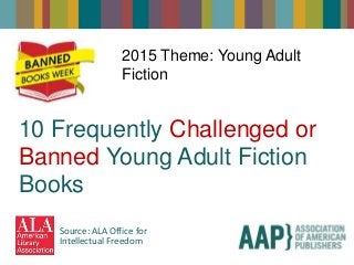 Source: ALA Office for
Intellectual Freedom
10 Frequently Challenged or
Banned Young Adult Fiction
Books
2015 Theme: Young Adult
Fiction
 