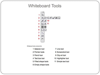 Whiteboard Tools