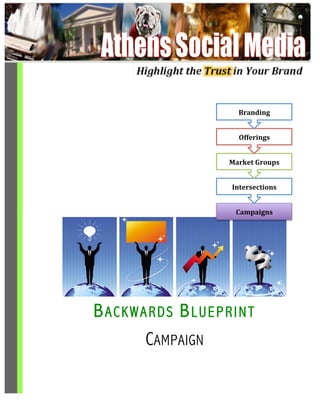                               T ARGETS




                      Branding 


                      Offerings 


                    Market Groups 


                    Intersections 


                     Campaigns 




    BACKWARDS BLUEPRINT
          CAMPAIGN

 
 